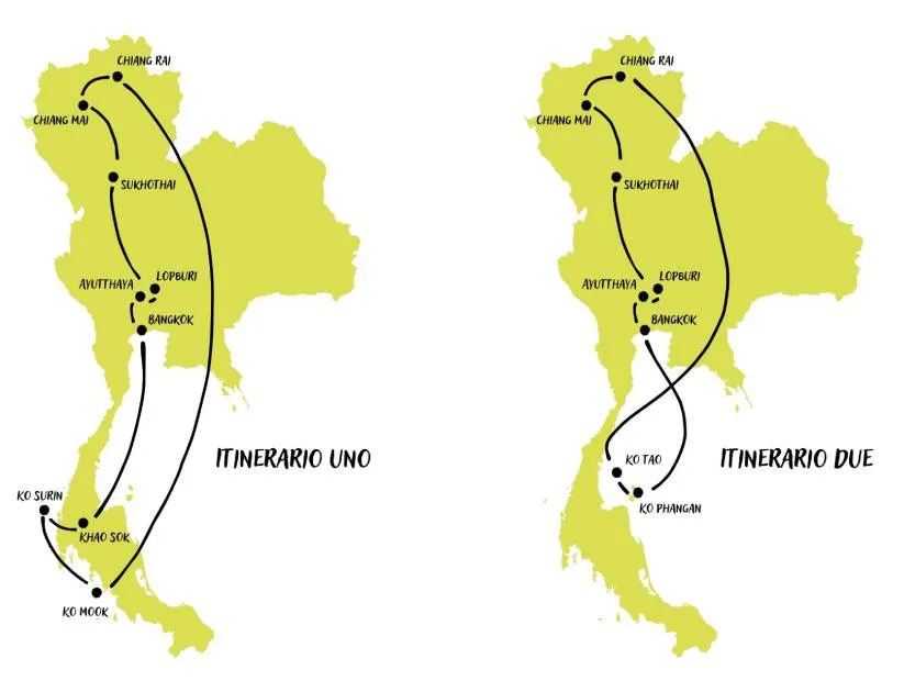 Itinerari Thailandia